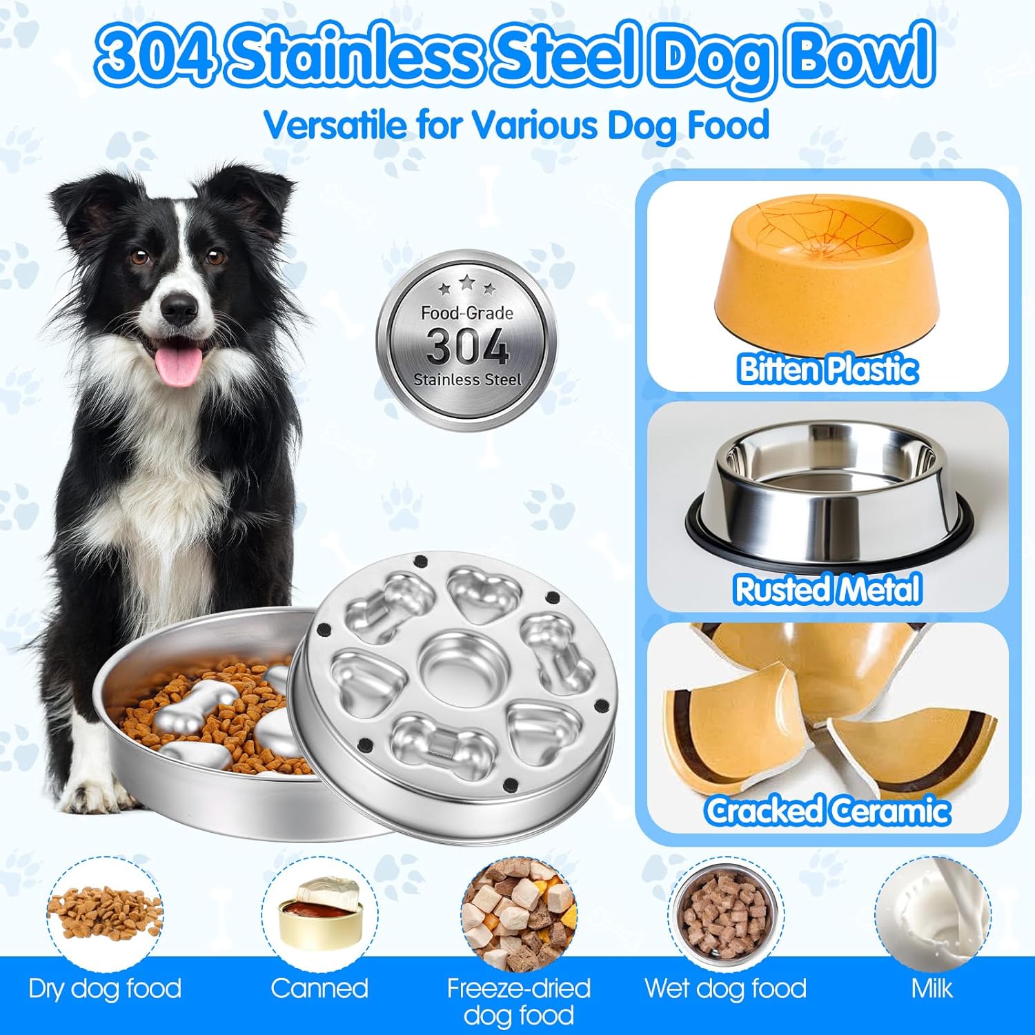 1 Pc Slow Feeder Dog Bowls, 304 Stainless Steel Slow Feeder Bowl 4 Cups Metal Pet Food Bowl with Non-Slip Base for Medium & Large Breed, Dishwasher Safe